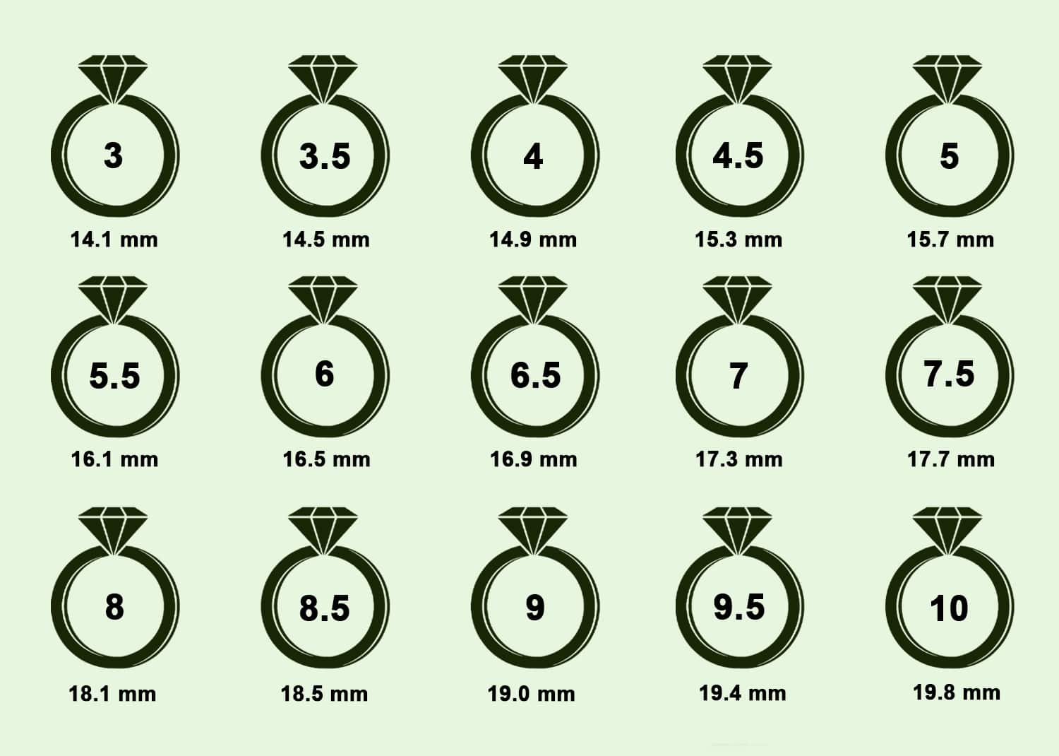 What is a size 7 ring?